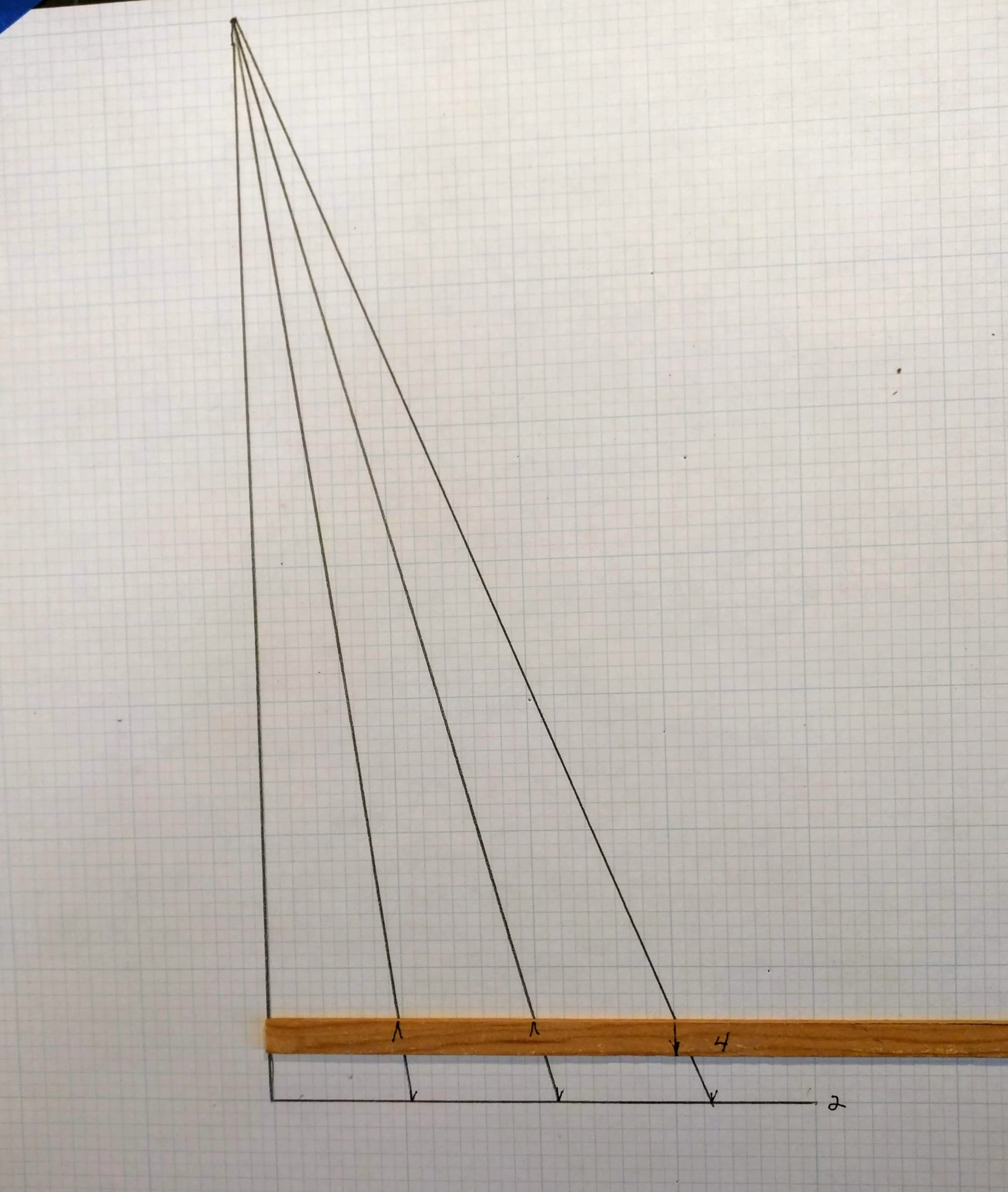 diminishing stick
